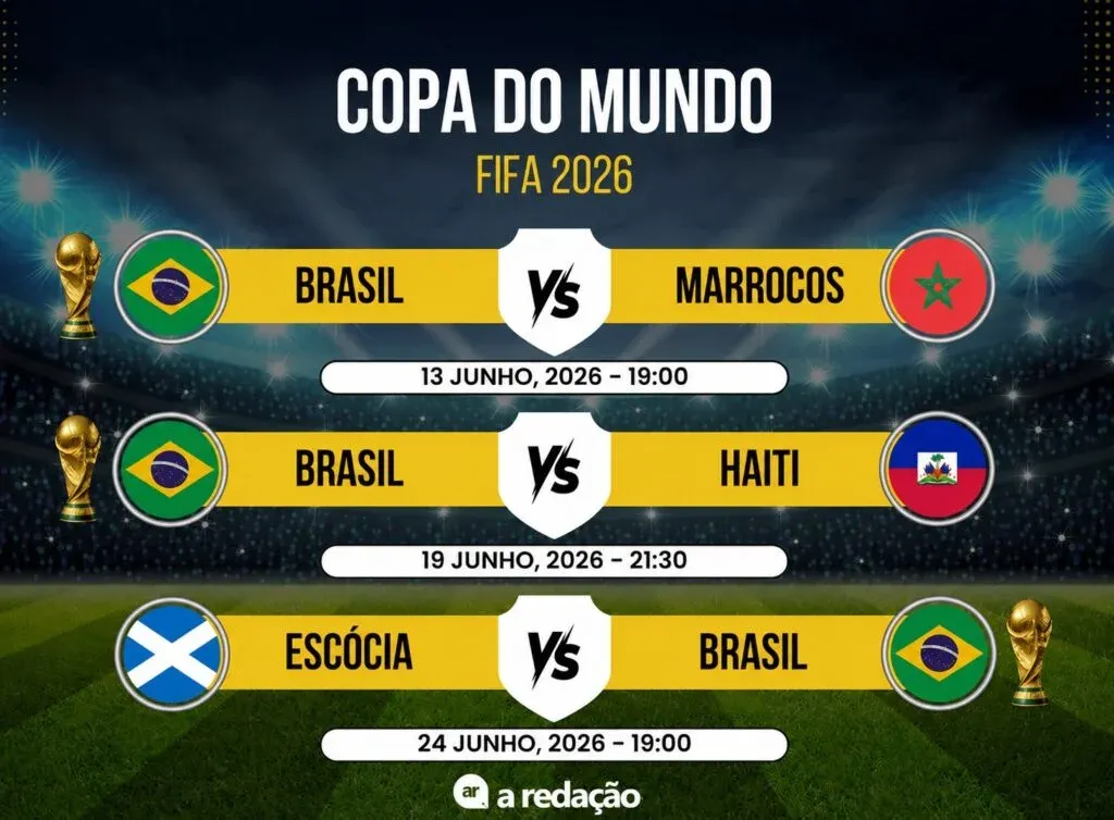 Confira dias e horários dos jogos do Brasil na primeira fase da Copa do Mundo 2026